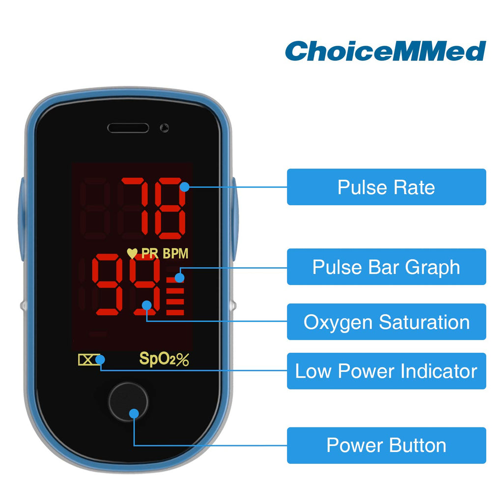 Finger Pulse Oximeter, Blood Oxygen Saturation Monitor, Fingertip O2 Sensor with LED Display, Pulse Rate Reader