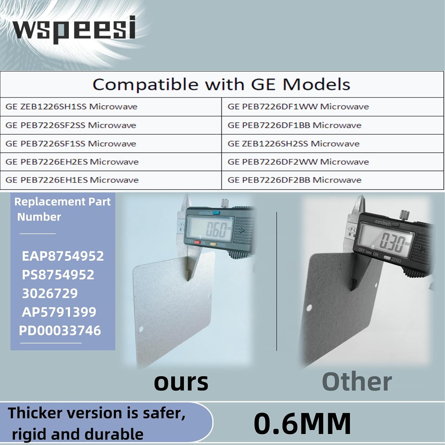 WB34X21271 Microwave Waveguide Cover Replacement （Thickened） is Compatible with GE microwaves, Replacing AP5791399