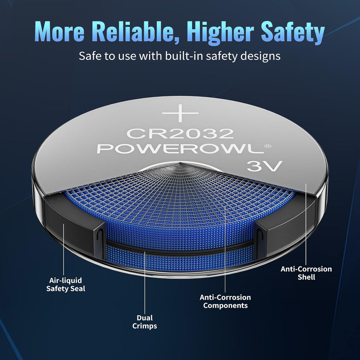 High Capacity CR2032 Battery 12 Pack - CR2032 Lithium 3V Coin Battery Replacement for Apple Airtag Key Fob Remote