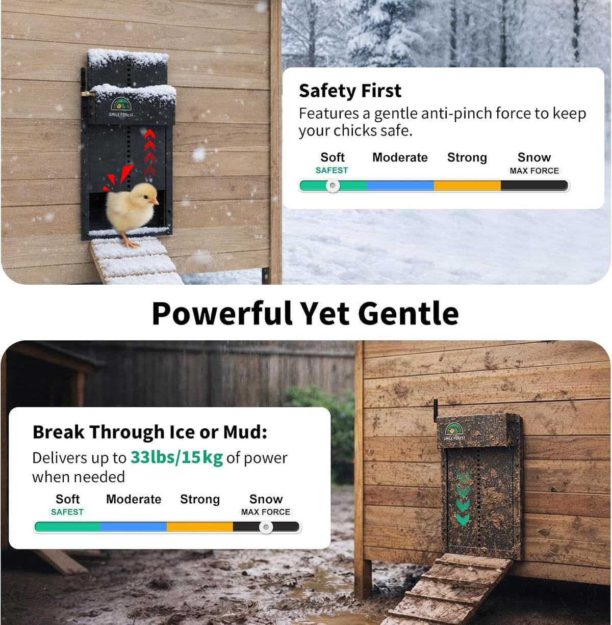 WiFi APP Controlled Smart Automatic Chicken Coop Door Opener Solar Powered