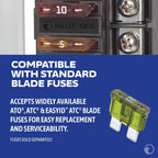 Blue Sea Systems ST Blade Compact Fuse Block, 4 Circuits
