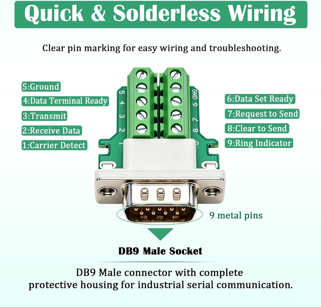 12PCS DB9 Male Solderless 9 Pin Breakout Connector
