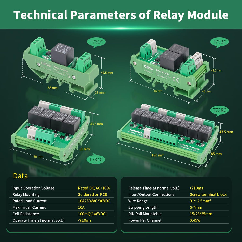 2 Channel Relay Module AC/DC 24V Relay Interface