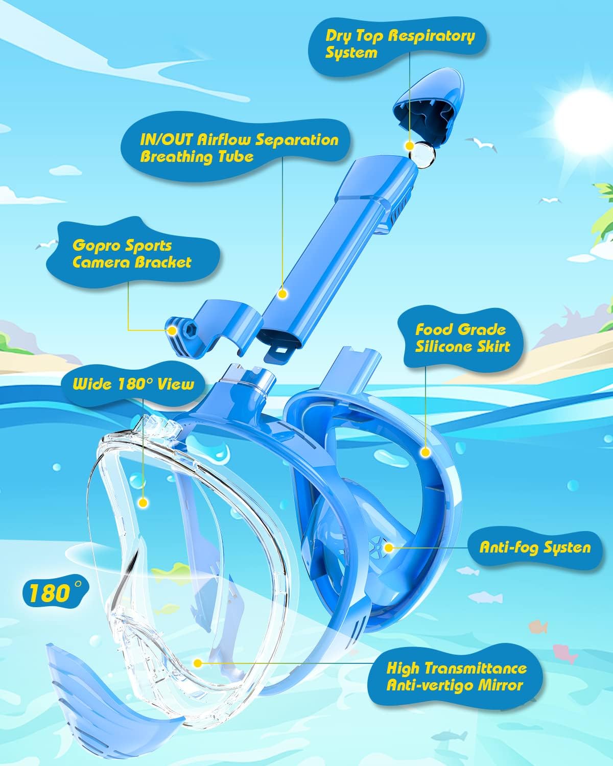 Kids Snorkel Mask Full Face, Snorkeling Set with Camera Mount, Foldable 180 Degree Panoramic View Snorkeling Gear