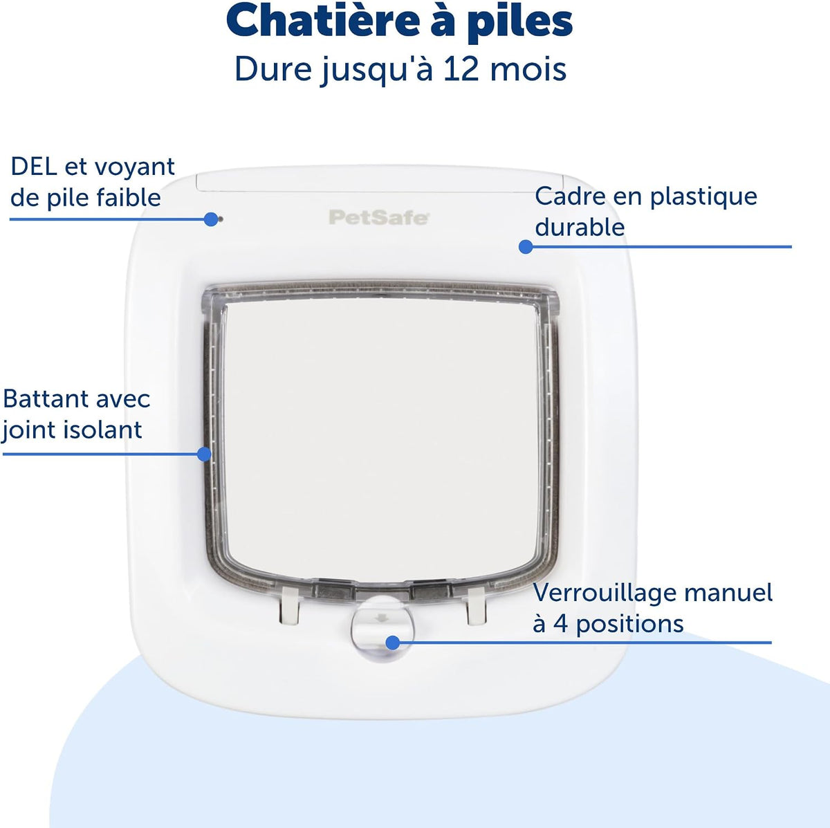 Microchip Cat Door, Interior/Exterior, Multi-Pet, 4-Way Lock