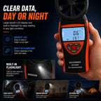 Handheld Anemometer, Wind Speed CFM Meter for HVAC & Outdoor