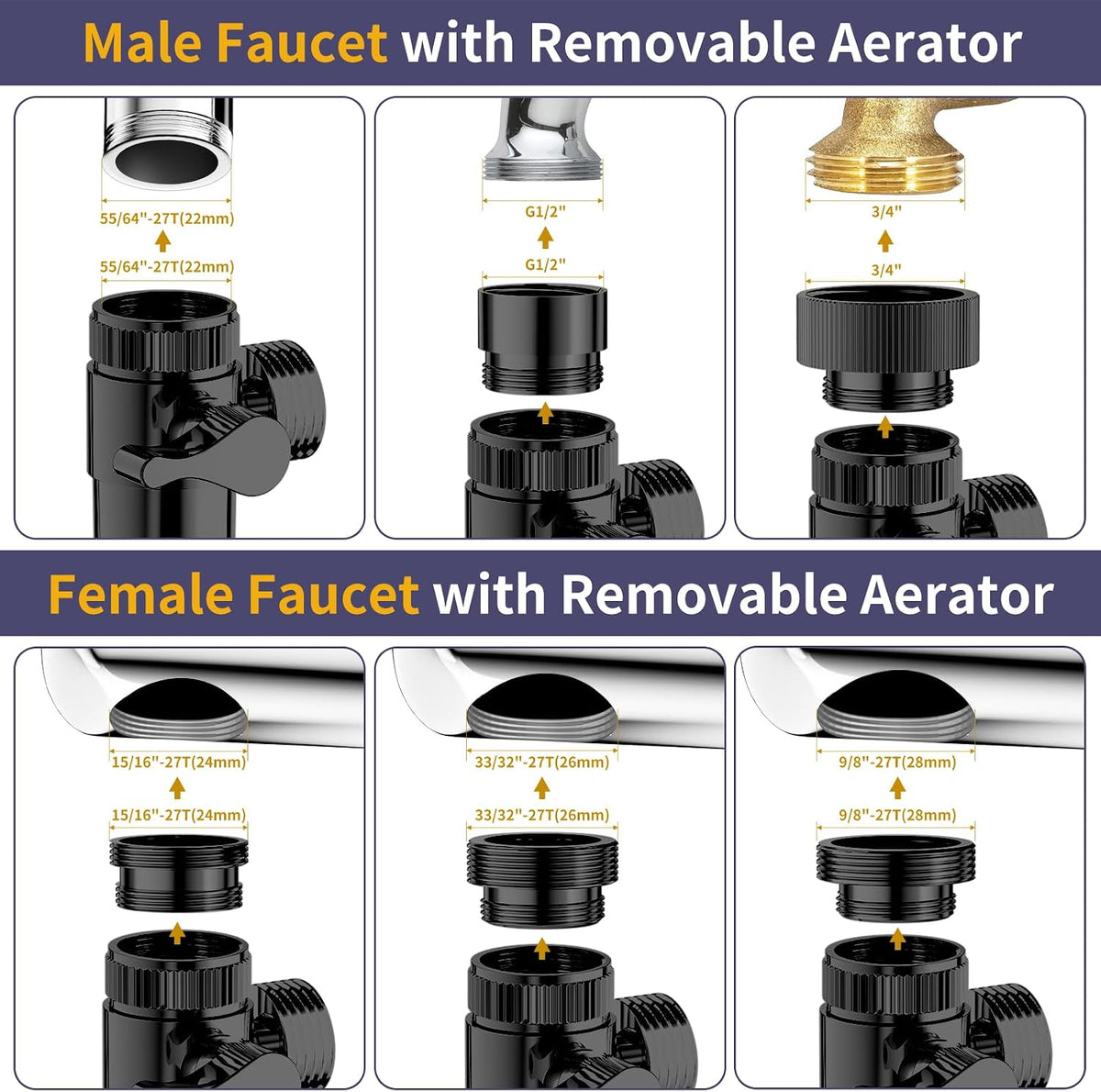 Matte Black Filtered Shower Sprayer with Sink Hose Attachment for Faucet & HOWUWEY Black Kitchen Faucet with Pull