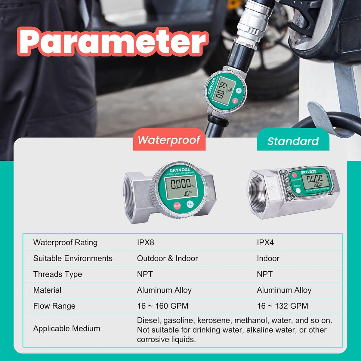 Waterproof 2 Inch Water Flow Meter for Hot/Cold Water, Fuel & Pool