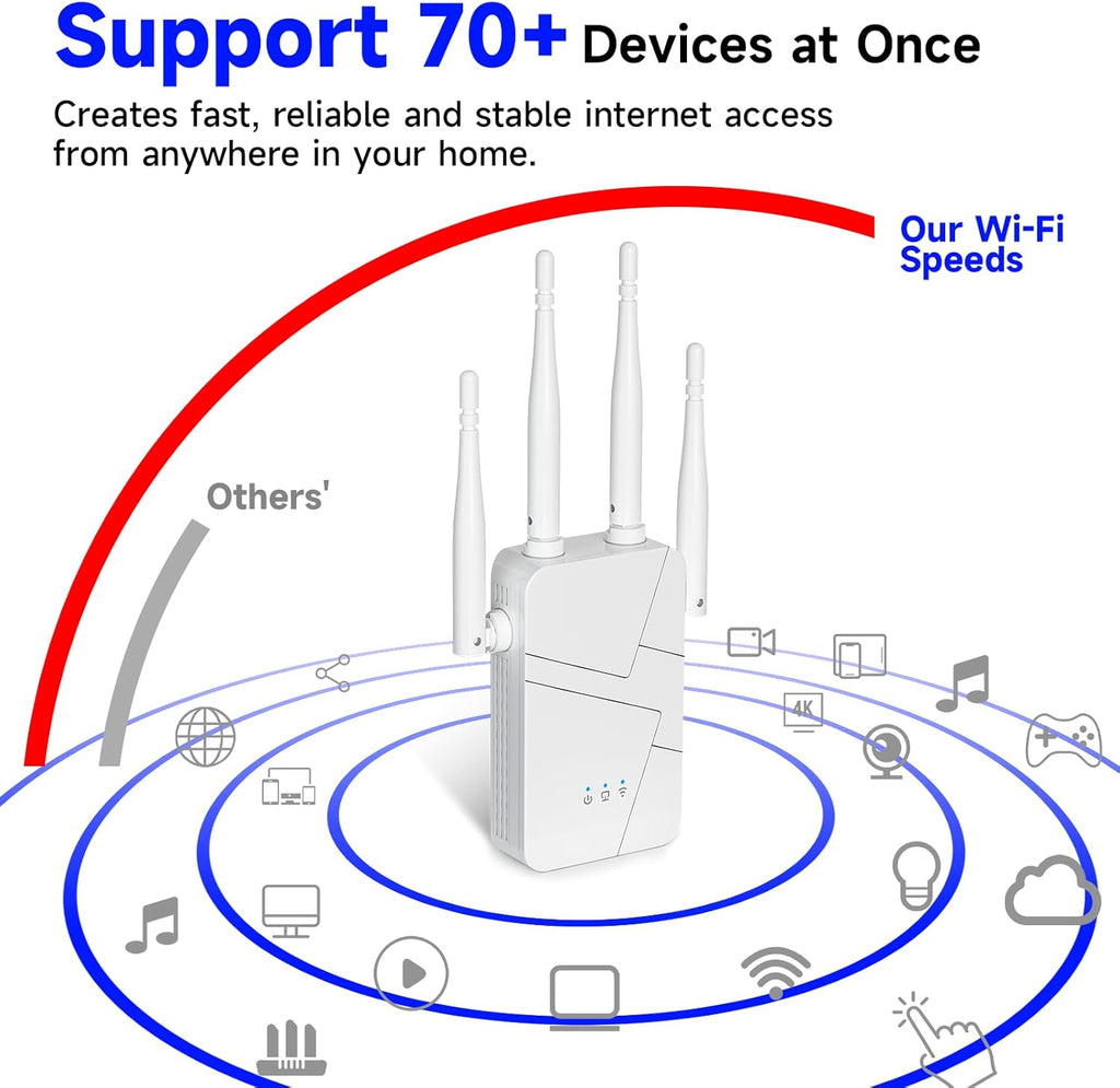 2026 WiFi Extender Signal Booster for Home, 15000sq.ft Wireless Internet Repeater, Long Range WiFi Booster and Signal