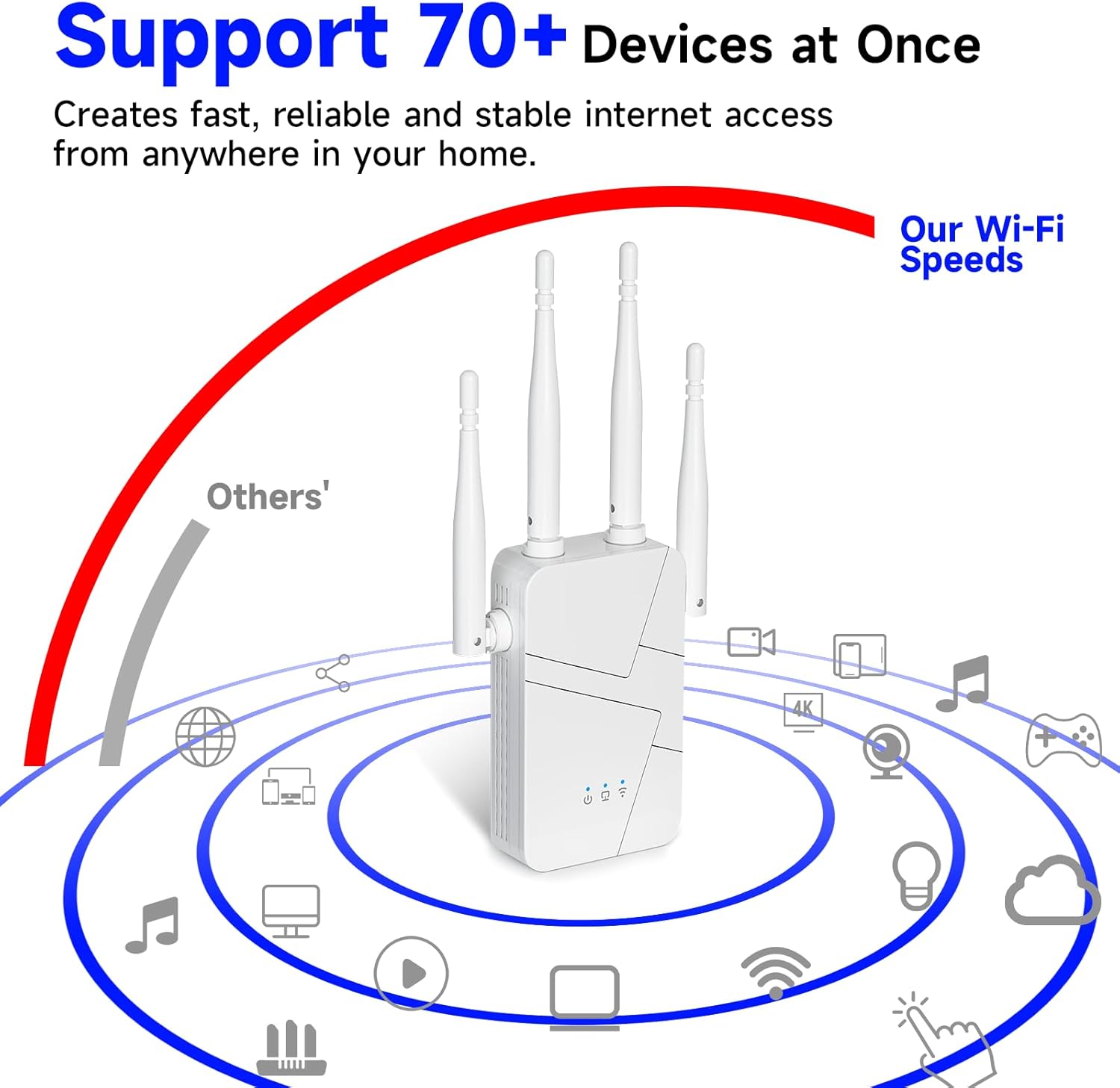 2026 WiFi Extender Signal Booster for Home, 15000sq.ft Wireless Internet Repeater, Long Range WiFi Booster and Signal