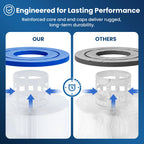 PDM30 Oval Spa Filter Compatible with Dream Maker Hot Tubs 461269