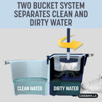 Spin Mop System with Extra Mop Head Refill - Two-Bucket Design with Splash Guard Built-in Measuring Cup and Scraper