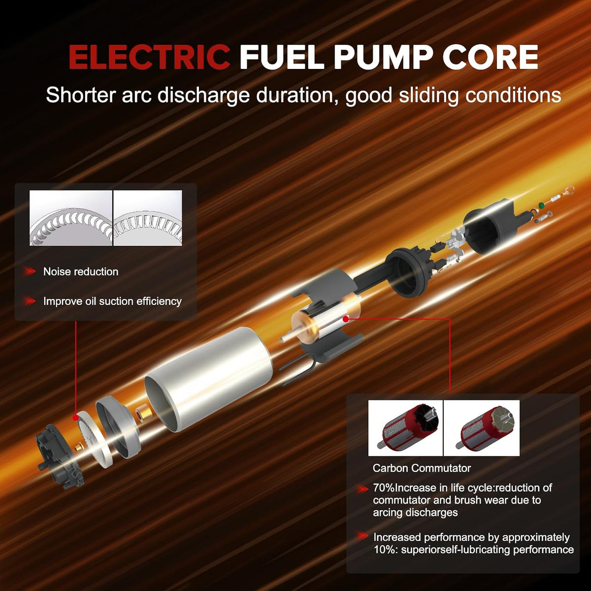 E7218M Electric Fuel Pump Module Assembly Compatible with Jeep Compass Patriot 2007-2016, Compatible with Dodge Caliber 2007-2008, 2.4L L4, Replaces# P76269M SP7020M