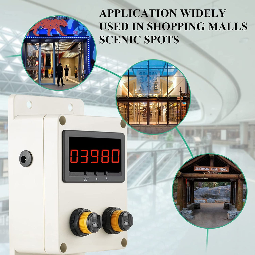 YMJOINMX Bidirectional People Counter, Digital 0-99999, IR Sensor, 100-240V