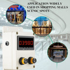 YMJOINMX Bidirectional People Counter, Digital 0-99999, IR Sensor, 100-240V