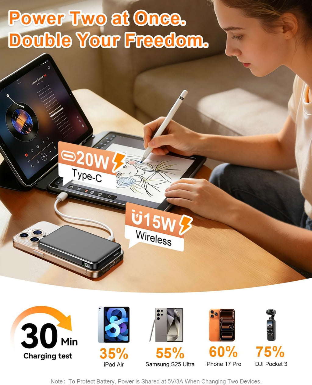 10000mAh Portable Charger, Magnetic Power Bank for Magsafe Charger, Slim | 20W Wireless Magnetic Battery Pack with