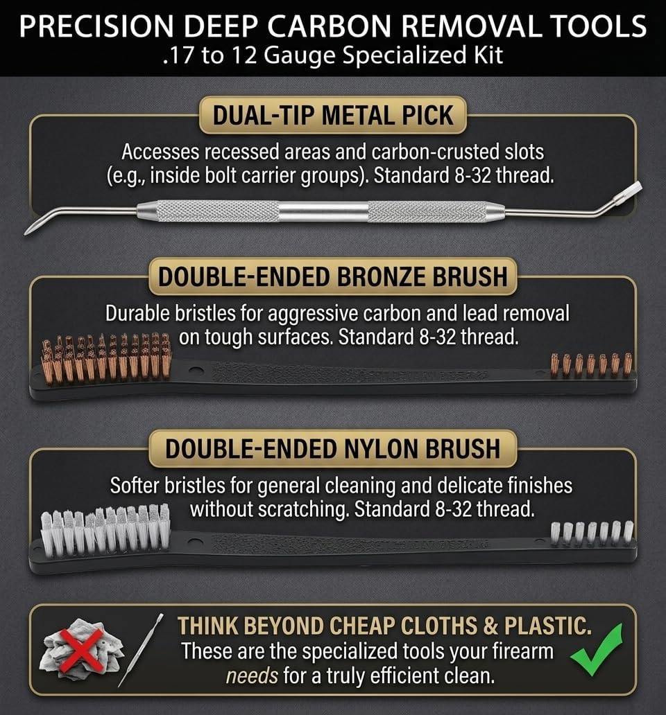 Gun Cleaning Kit Universal Supplies for Rifle Pistol Shotgun with Portable Carrying Case for 12Ga 20Ga .22 5.56mm