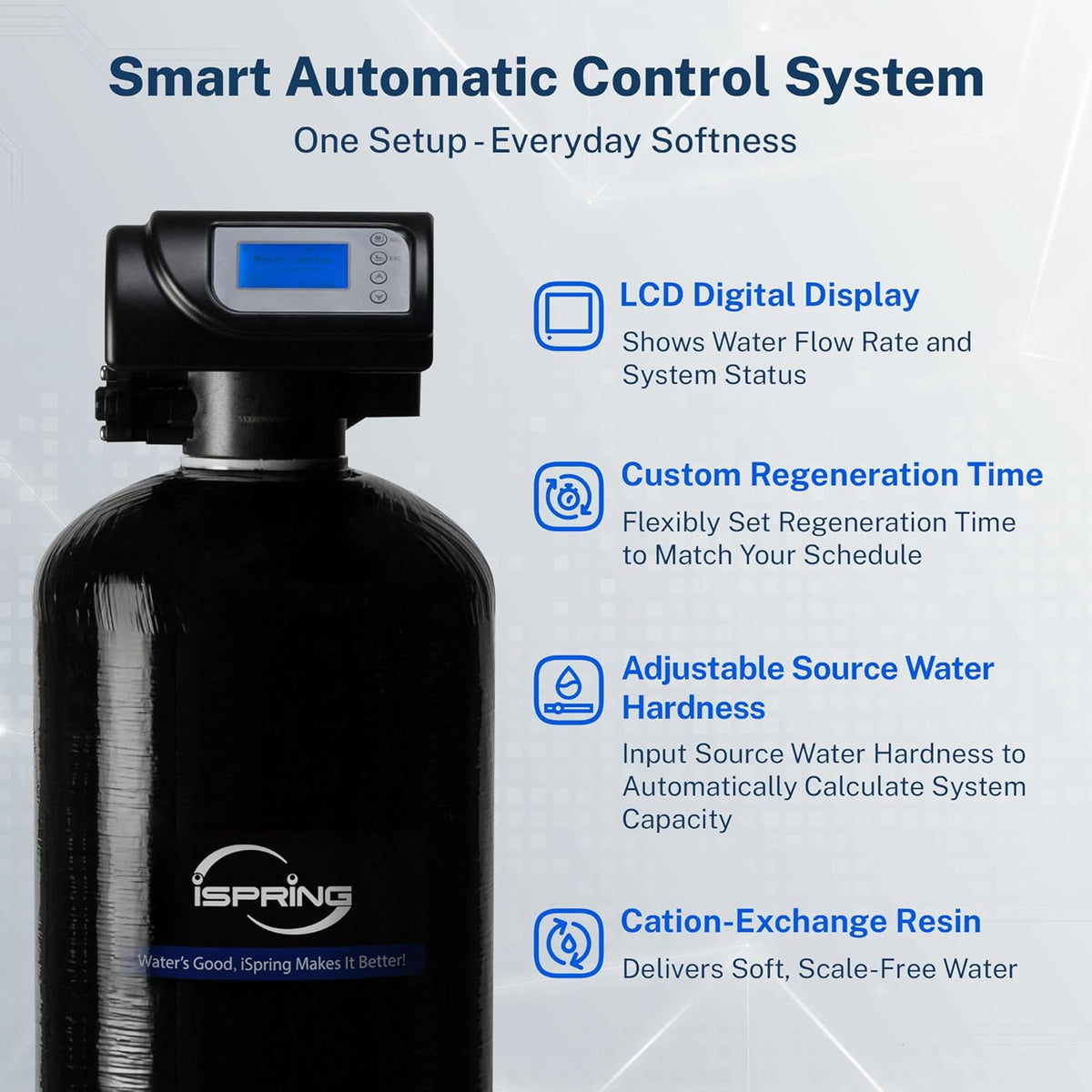 WCSTB45KG 45,000 Grains Whole House Water Softener with Brine Tank