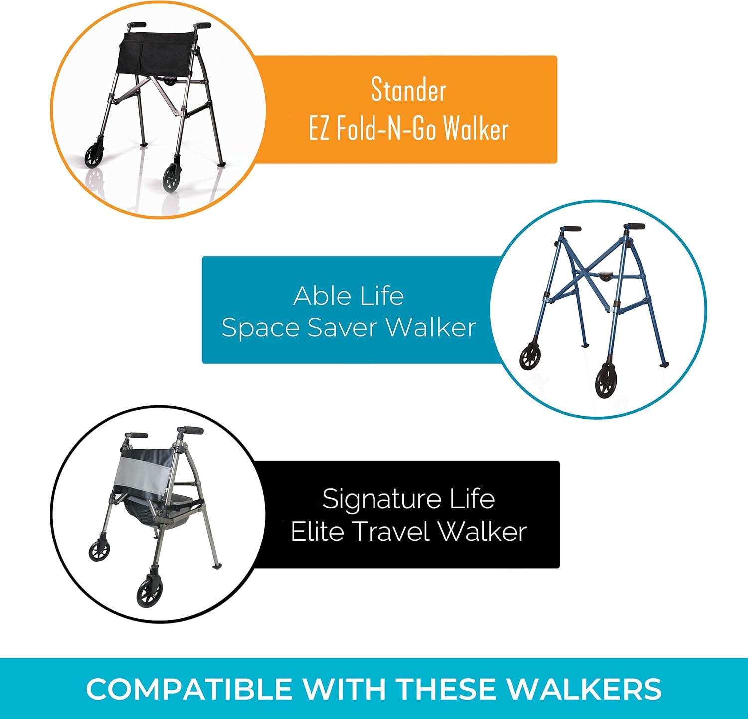 Replacement 6-inch Walker Wheels, 6 Inch Rollator-Wheels for Adults, Seniors, and Elderly, Compatible with Stander's