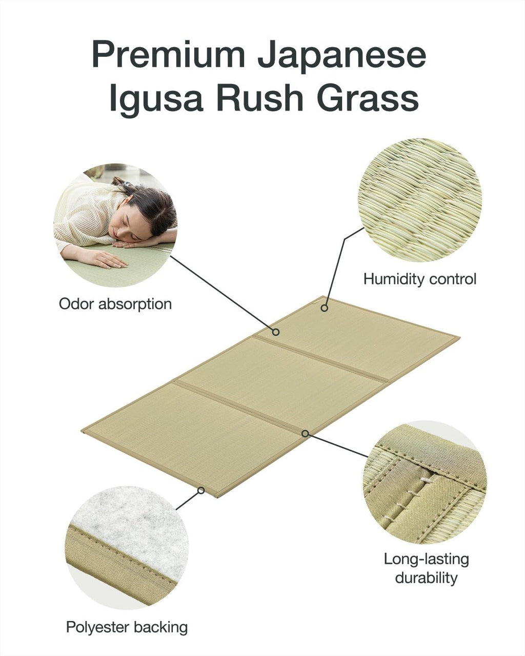Japanese Tatami Mattress, Foldable Igusa Rush Grass, Natural, Twin XL | Tatami Rug, Japanese Floor Mattress Mat, Made