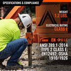 APEX Safety Helmets – Type 2 Class E, Full Brim, Non-Vented, Rated for 20,000 Volts and Top, Front, Back, and Side