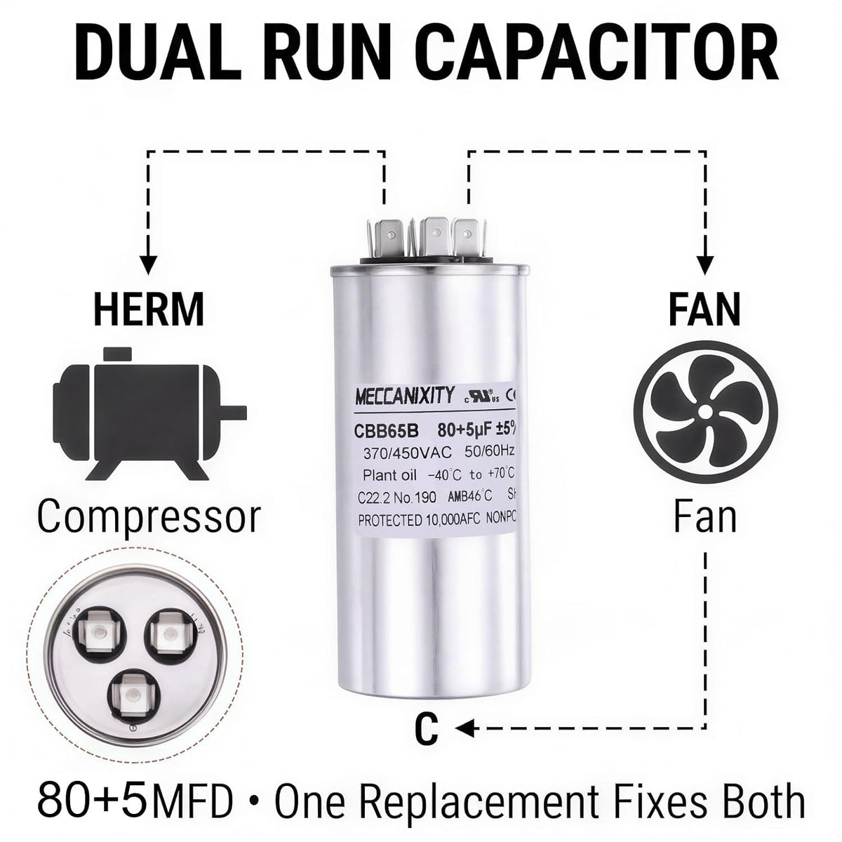 MECCANIXITY CBB65 Dual Run Start Capacitor 80+5UF 80/5MFD 2Set 5.12"x2.36"