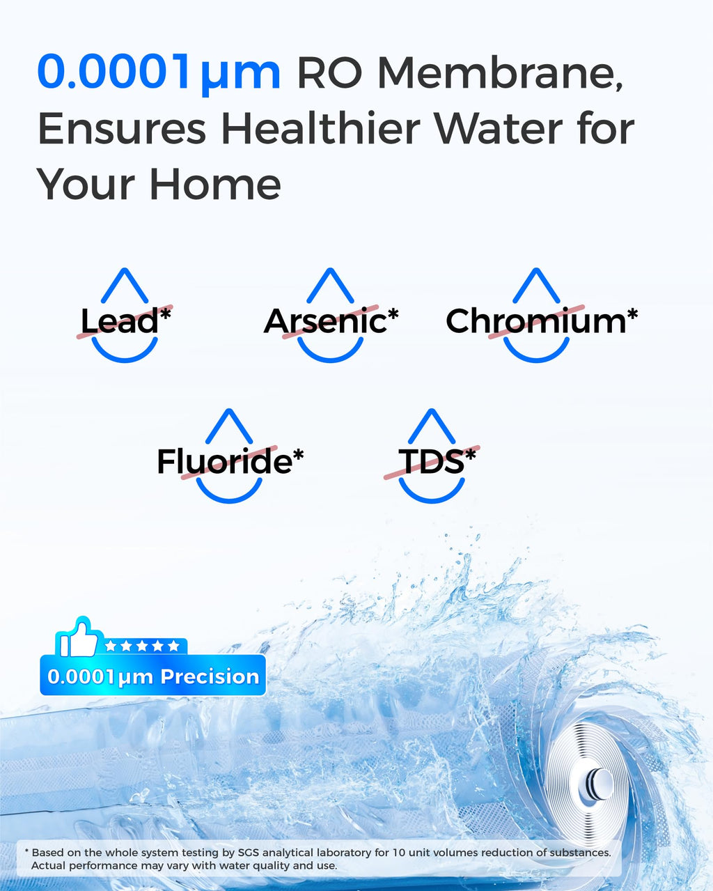 Waterdrop G3P800-RO Filter, Replacement for Waterdrop G3P800 RO System