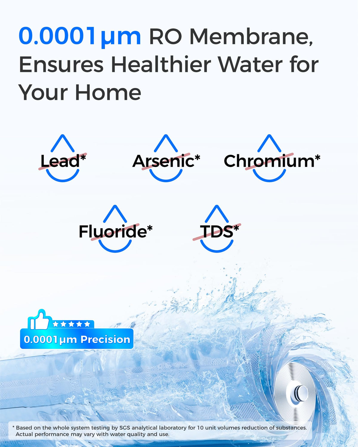 Waterdrop G3P800-RO Filter, Replacement for Waterdrop G3P800 RO System