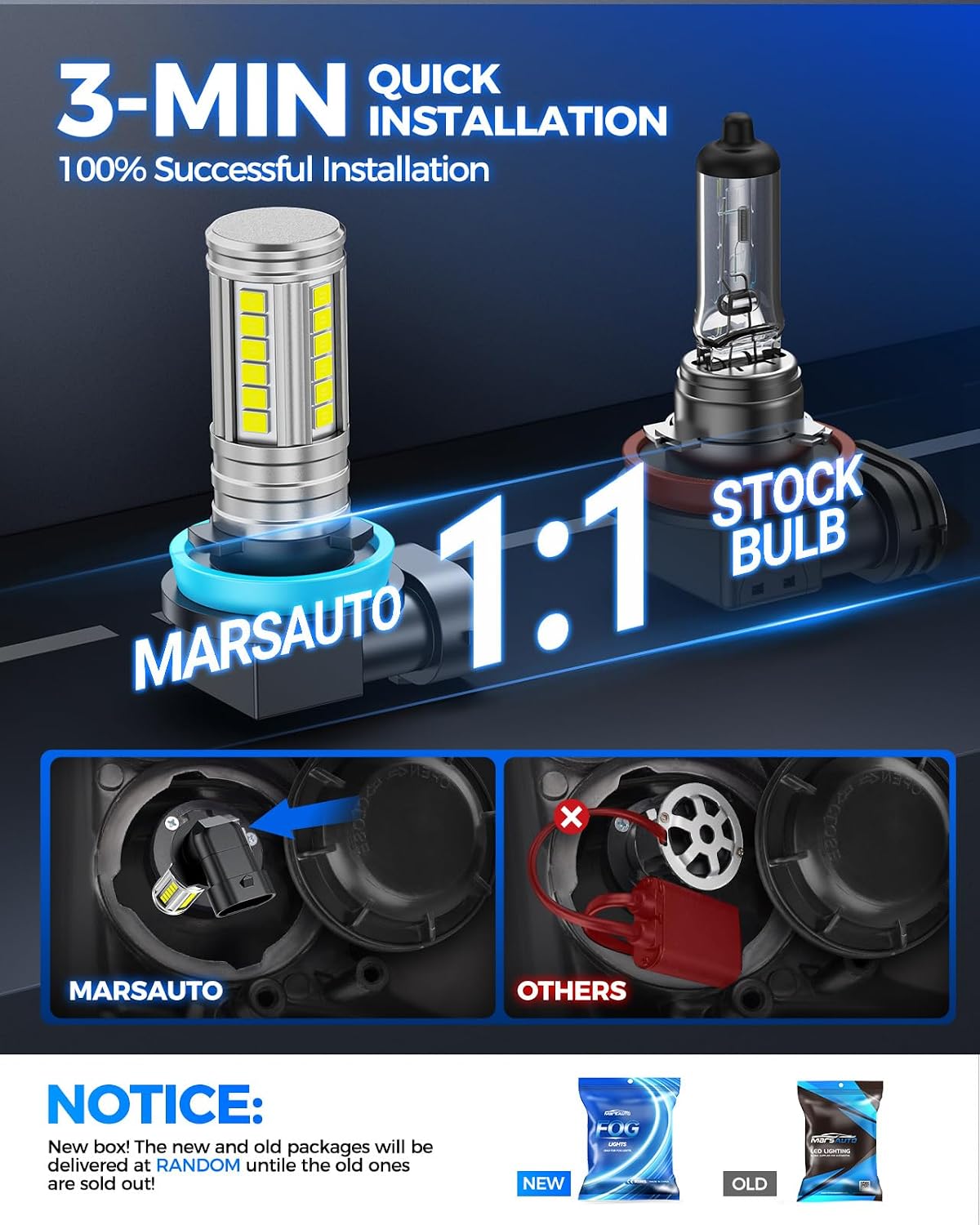 H11 H16 H8 Led Fog Light Bulb 12,000LM, 1:1 Size 360° Illumination H16 H8 Fog Lights Led, 600% Bright Strong