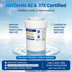 Replacement for MWF Water Filter Fit for GE SmartWater MWFP, MWFA,3pack