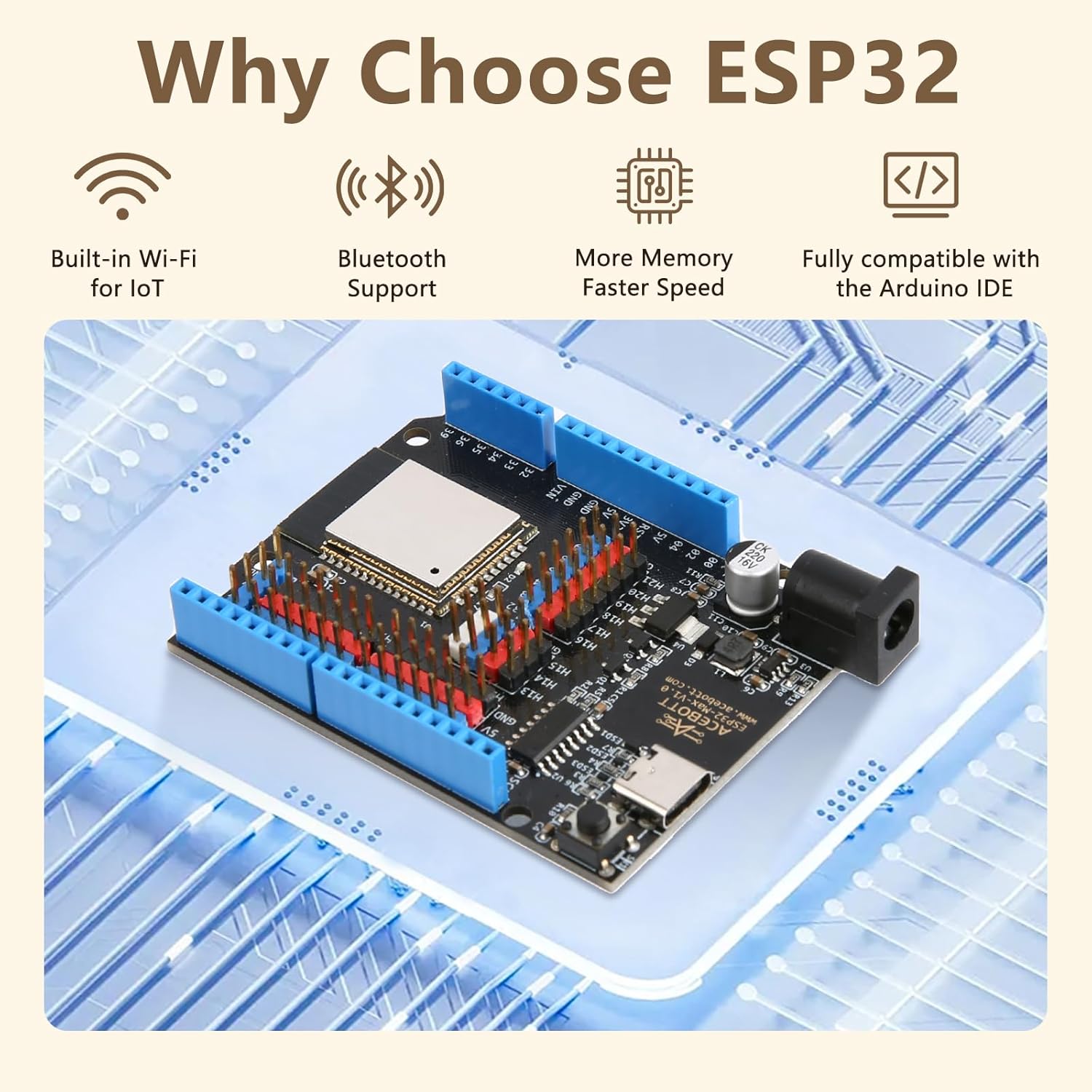 ESP32 Electronics Kit for Beginner, ACEBOTT STEM Learning Kit Compatible with Arduino IDE & Scratch & Python, IoT