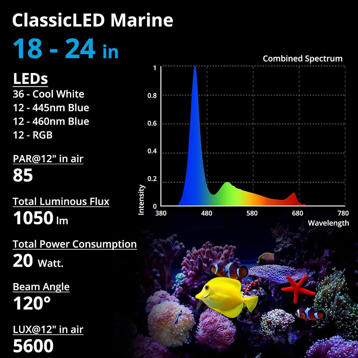 ClassicLED Marine Saltwater Aquarium Light, 20W for 18–24 inch Tanks