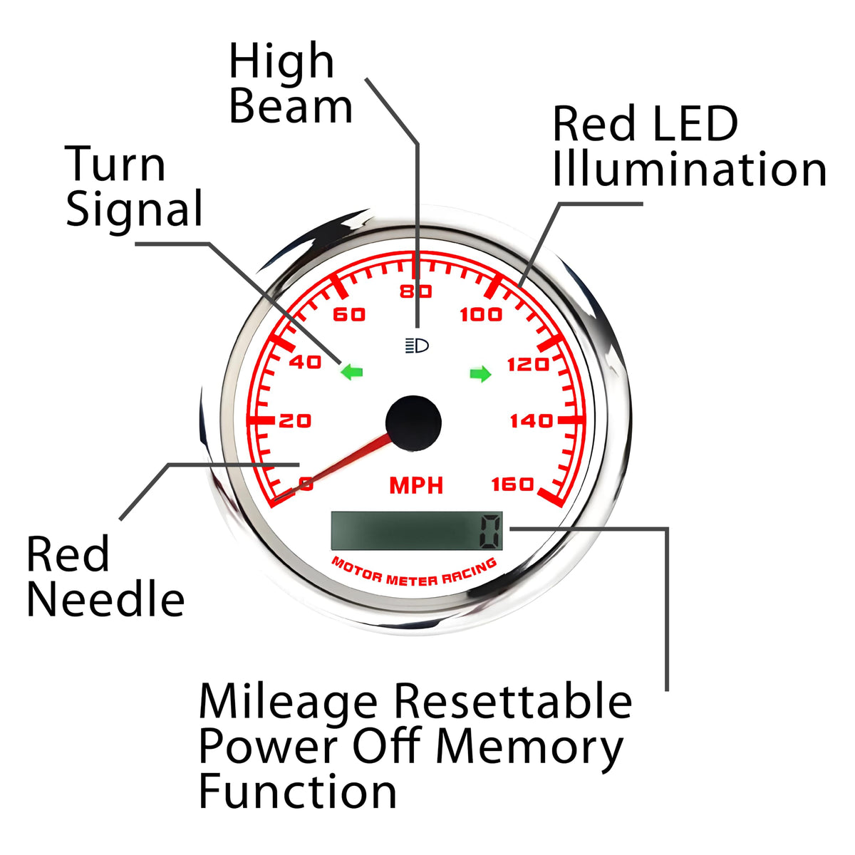 MOTOR METER RACING 85mm 3-3/8" W Pro GPS Speedometer