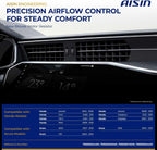 AISIN AFTERMARKET BMRH-00084 HVAC Blower Motor Resistor