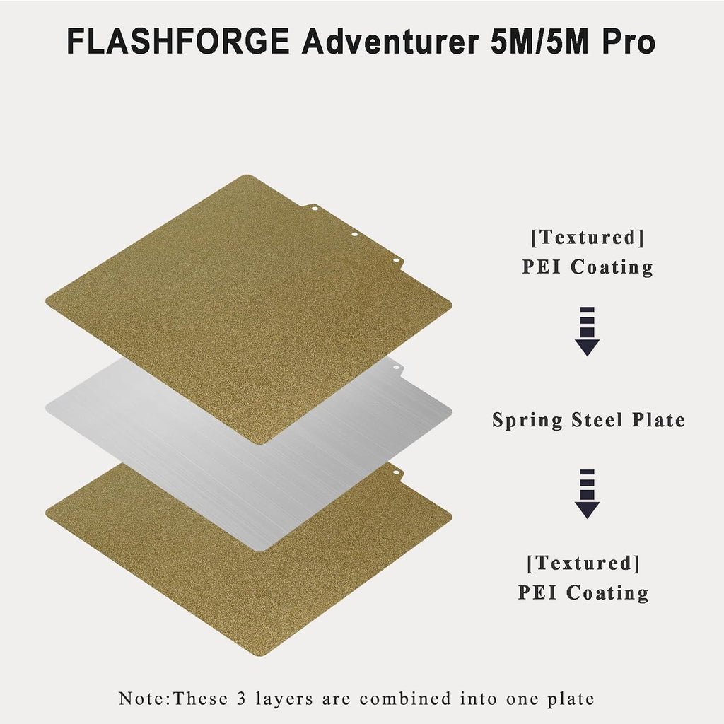 Dual-Sided Textured PEI Build Plate for Flashforge Adventurer 5M, 235x235mm | Magnetic Flexible PEI Spring Steel