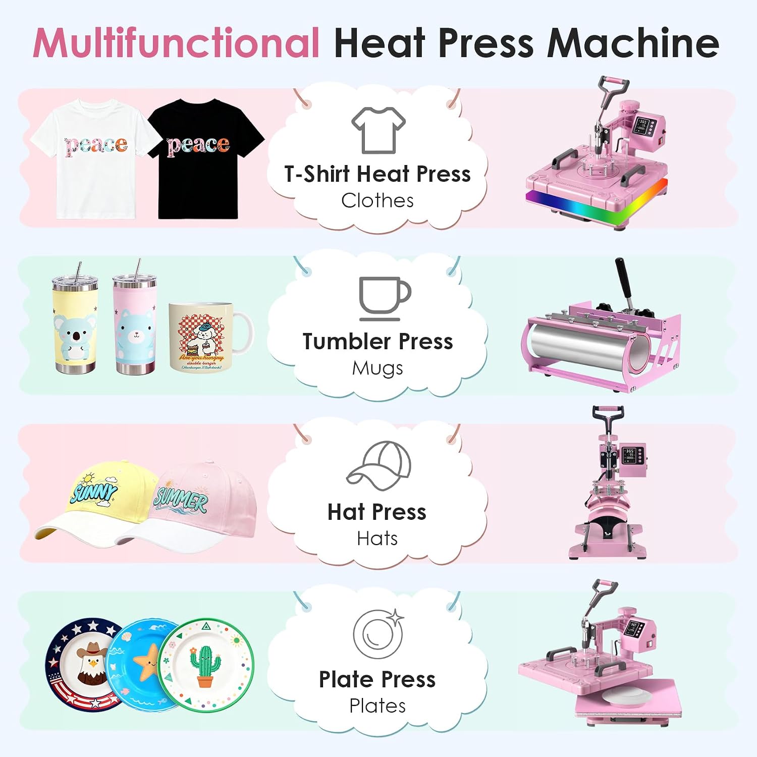5 in 1 Heat Press Machine, 15x15 inch Heat Press for T-Shirts | 360°Swing Away Sublimation Heat Transfer Press