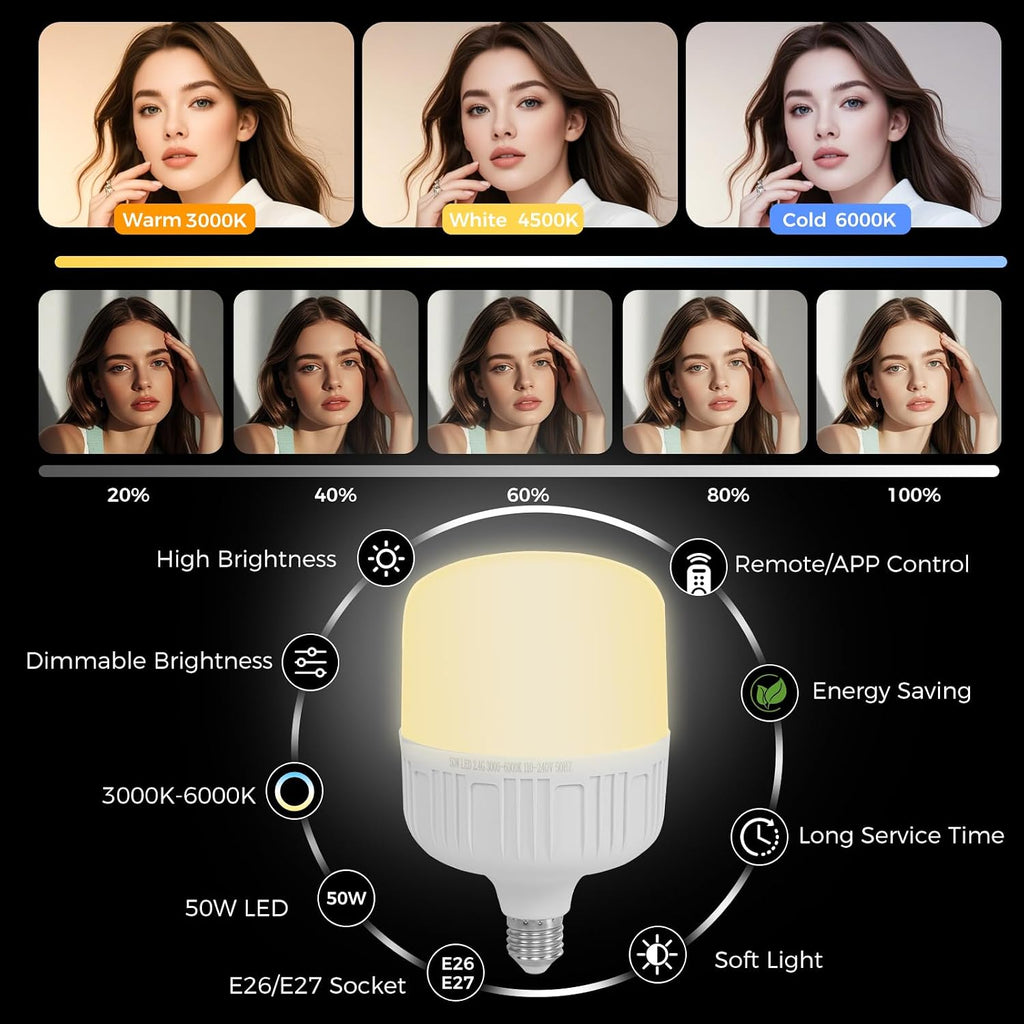 Softbox Lighting Kit with Grid, 50W 16"x16" Soft Box for Photography | Pull Softbox, 3000K-6000K LED Bulb with