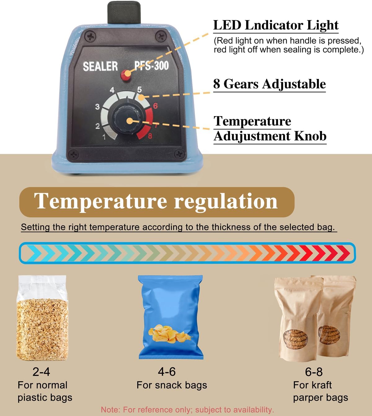 12 Inch 5mm Impulse Heat Sealer Machine with Replacement Parts