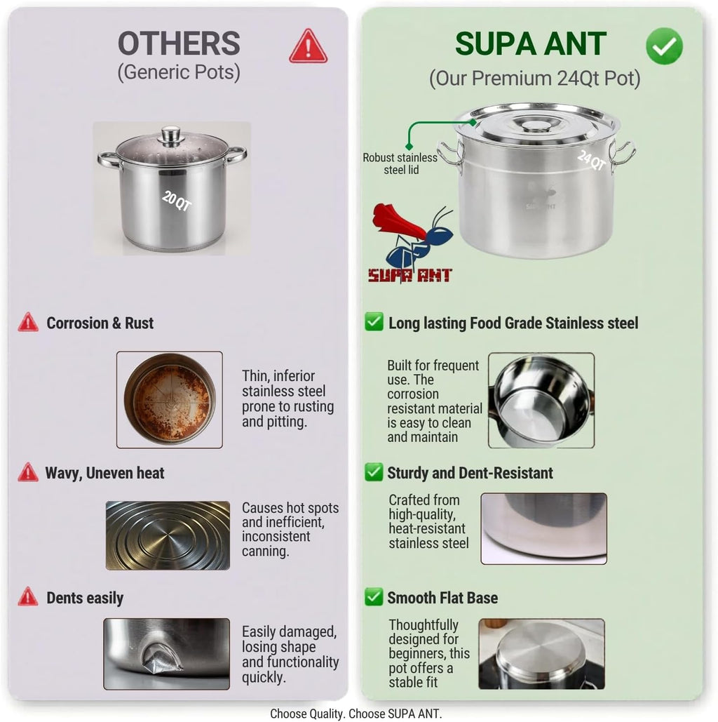 Food-Grade 24 Qt Stainless Steel Canning Pot with Rack and Lid, Large Water Bath Canner, Full Home Canning Supplies