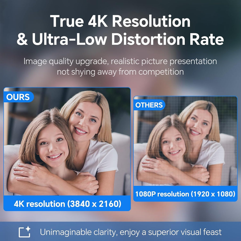 4K Webcam for PC with Dual Microphones, Autofocus USB Camera with Privacy Cover and Auto Light Correction, Plug and