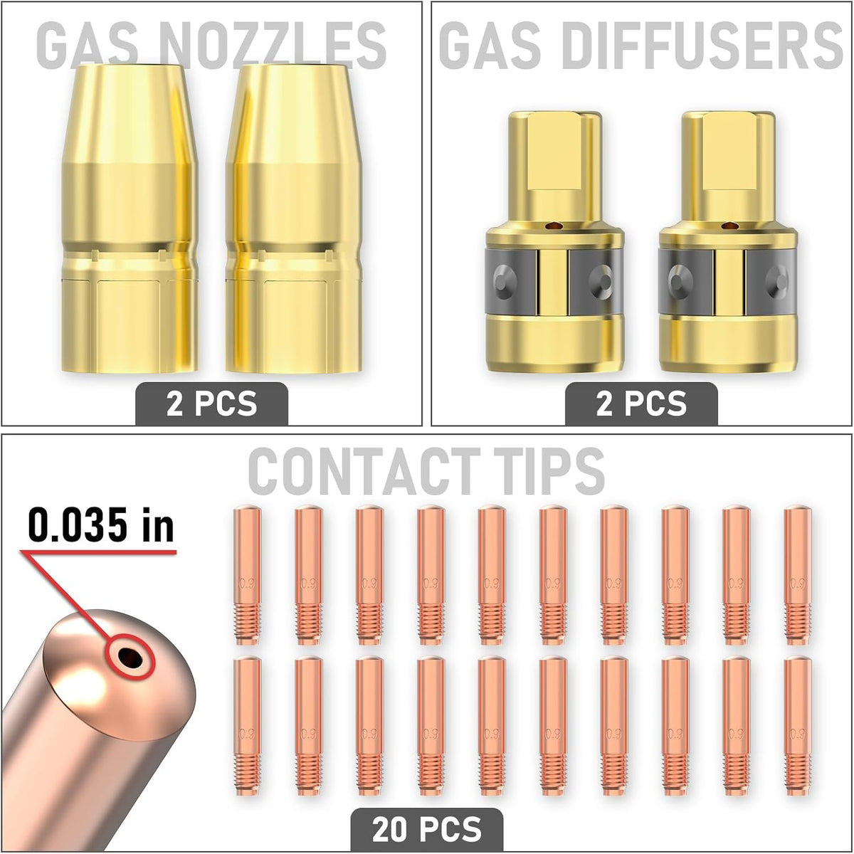 YESWELDER MIG Welding Gun Accessory Kit, 0.035" Tip-Nozzle-Diffuser