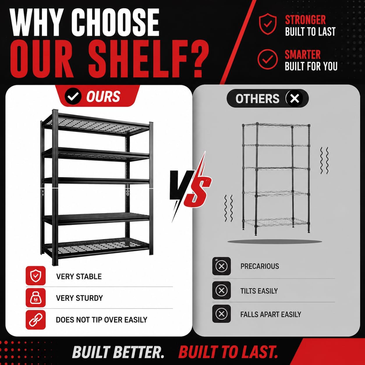 Wire Shelving, 5 Tier Storage Garage Shelving Heavy Duty, Adjustable Metal Wire Rack, Utility Shelf, 3000LBS Garage