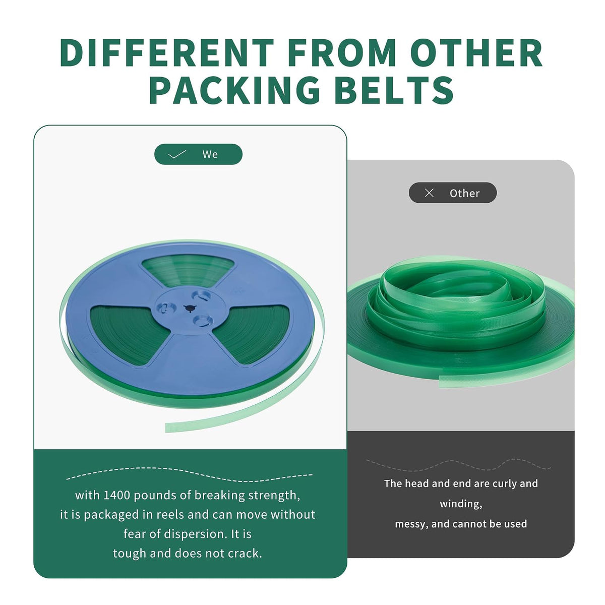 300ft x 5/8" Green Polyester Strapping Roll in Reel Pack with Strong Tensile Strength and Crisp Embossing, Does not