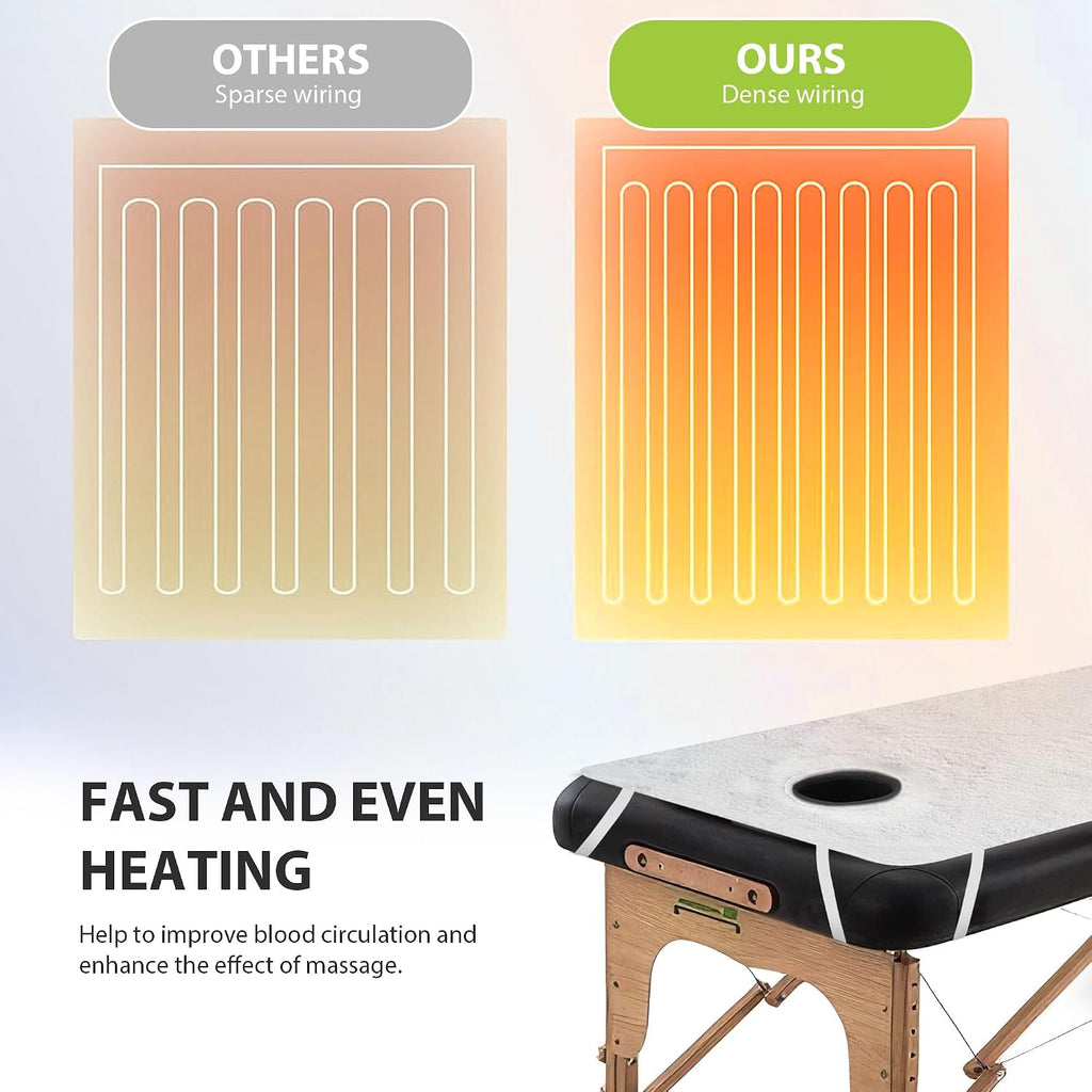 Massage Table Warmer Heating Pad Professional SPA Massage Bed Warmer Pads | 2-4-8-12H Timer, 9 Heat Setting, Overheat