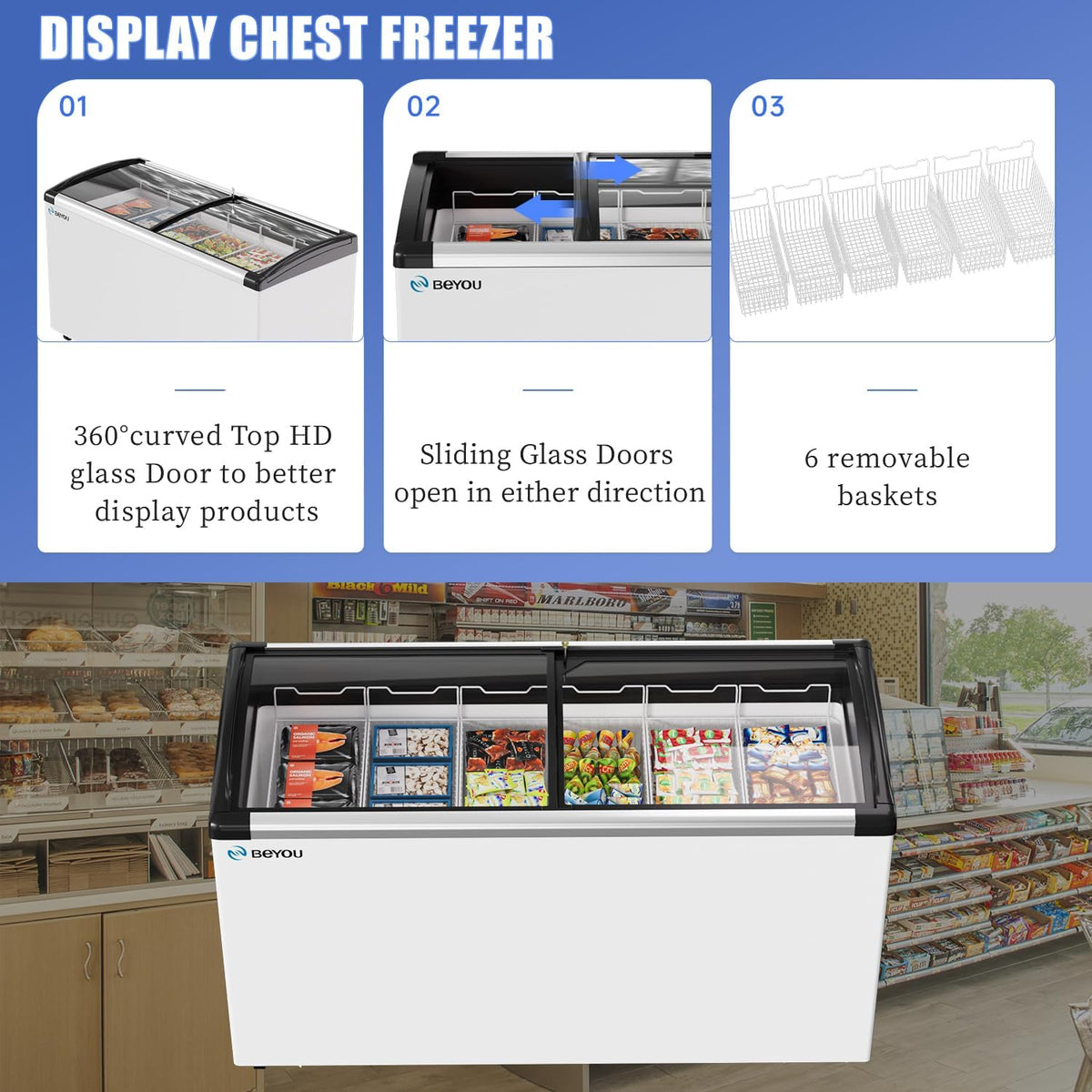 12.9cu Commercial Ice Cream Display Freezer- 6 Wire Baskets