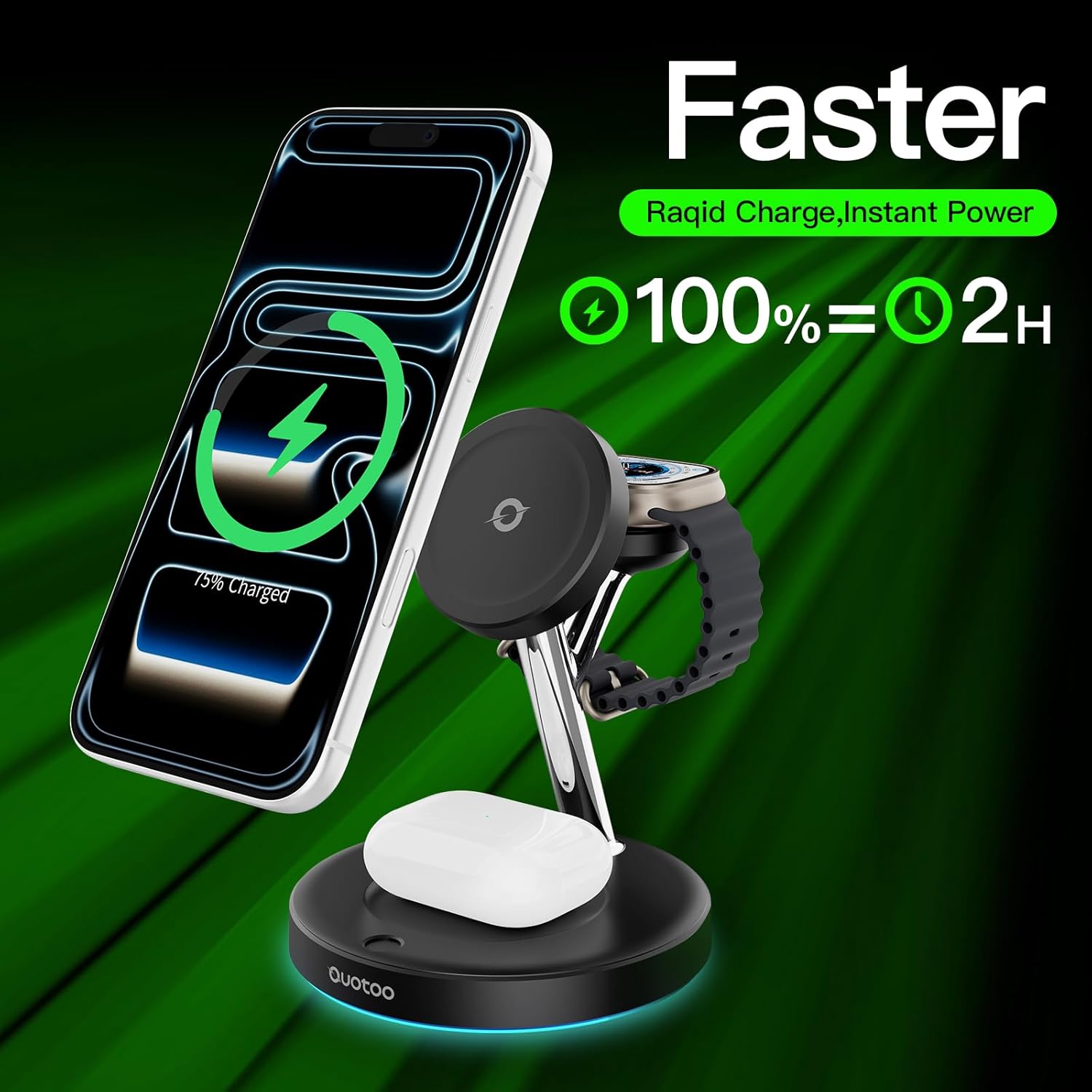 【Adjustable Blue Ambient Light】 Wireless Charger 3 in 1 for iPhone, Magnetic Charging Station for Apple Family,15W