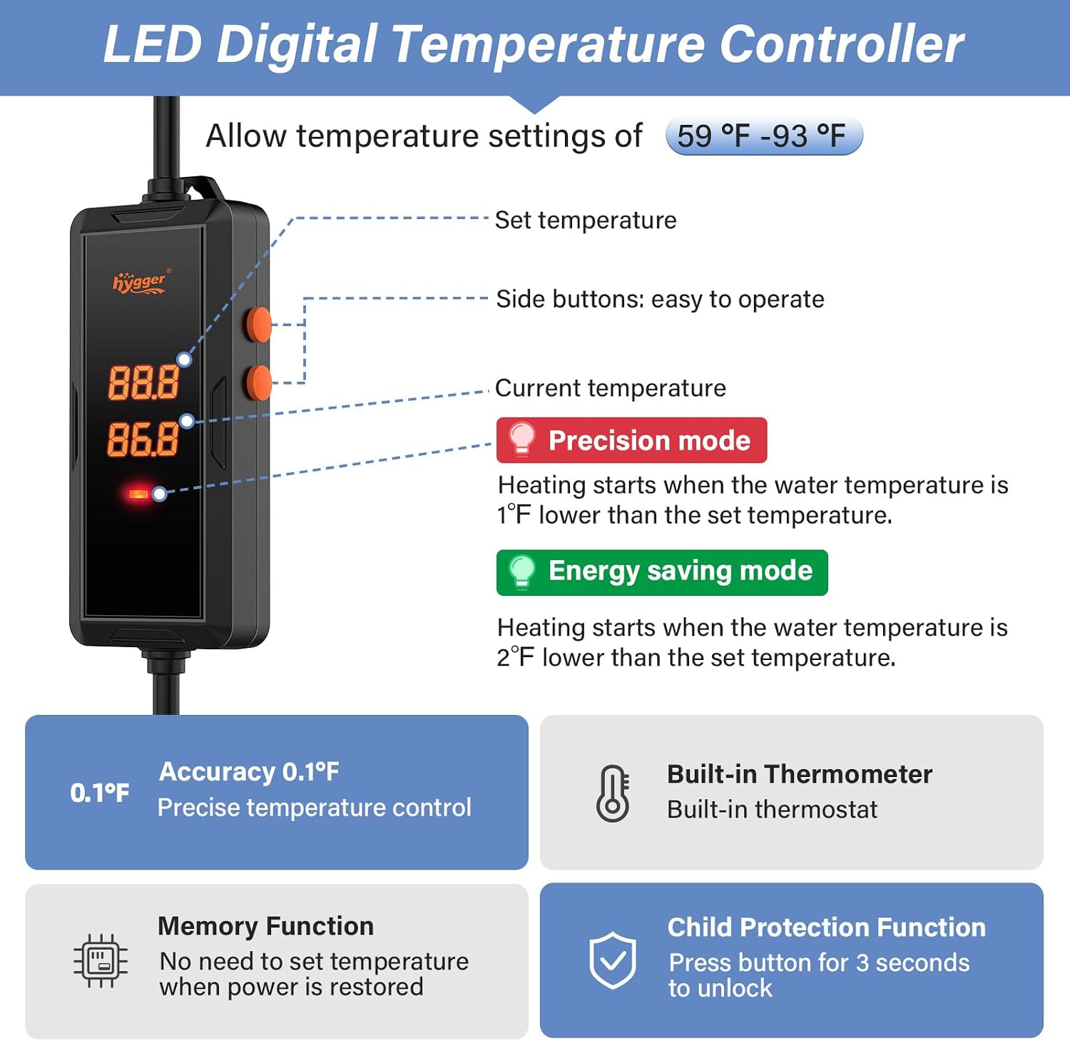 200w Aquarium Heater, Submersible Fish Tank Heater with Intelligent Temperature Control and Leaving Water