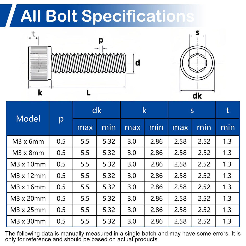 200Pcs M3 x 8mm Hex Socket Head Cap Screws, 12.9 Grade Alloy Steel