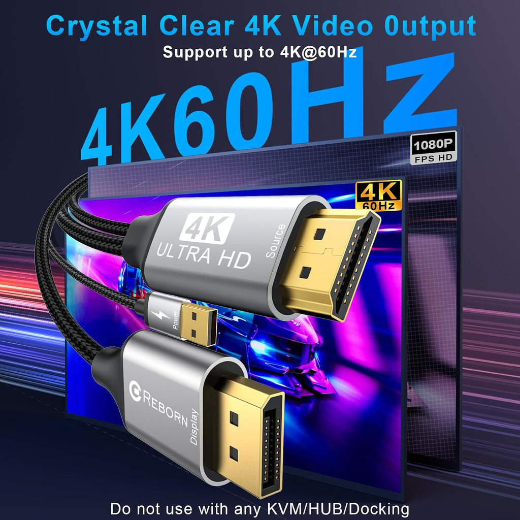 Active HDMI to DisplayPort Cable (4K 60Hz,1080p@120Hz) 6FT | Uni-Directional HDMI Source to DP Monitor Adapter