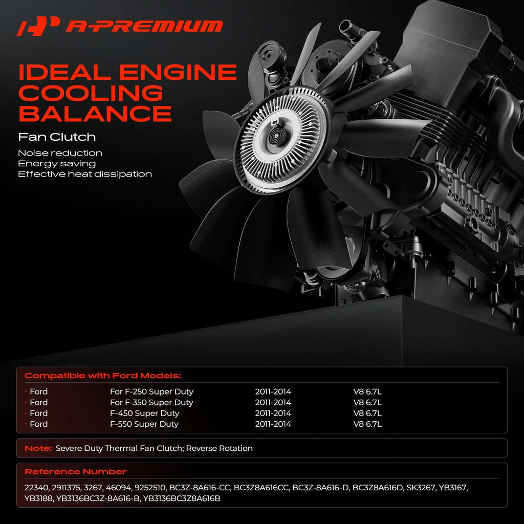 A-Premium Electronic Radiator Cooling Fan Clutch Compatible with Ford